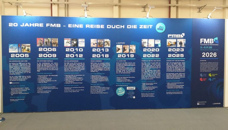 20 Jahre FMB: Jubiläumsausgabe setzt starke Impulse für den Maschinenbau